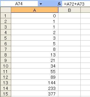 フィボナッチ数列(クリックで大きいのが見れます)