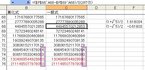 フィボナッチ数列の漸化式と一般式の誤差