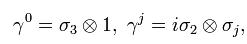 アインシュタインの爆縮規律の例！直積！！