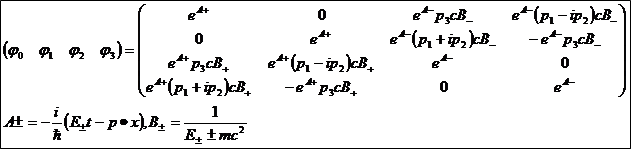 相対論的量子力学の波動方程式の解(反粒子とスピンを含む)