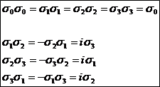 σm・σn=σ0・δ(m,n)+i・σk・ε(m,n,k)