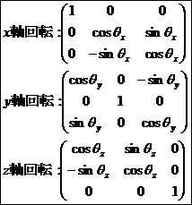 3軸回転行列