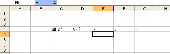 項目は5つ