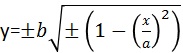 y=±b√(±(1-(x/a)^2))