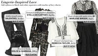 hotinstores-lace-hed.jpg