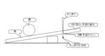 lineofsaw.JPG