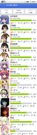 嫁コレ