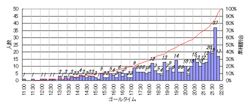 shinnetsu_fig.png