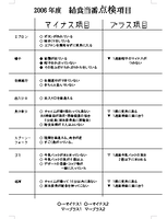 フォルダの奥深くに眠っていたもの