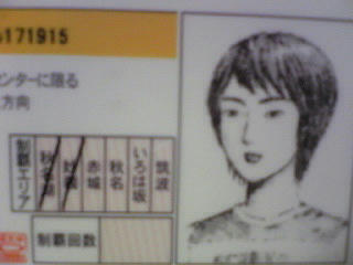 免許