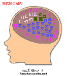 天代の脳内