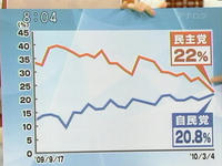 houdou2001_1.jpg