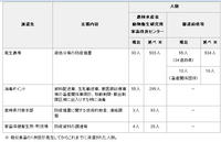 koteieki_nobe_0513.JPG