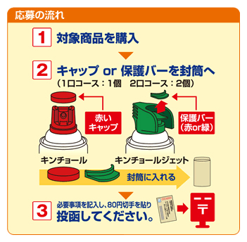 キンチョール 応募方法