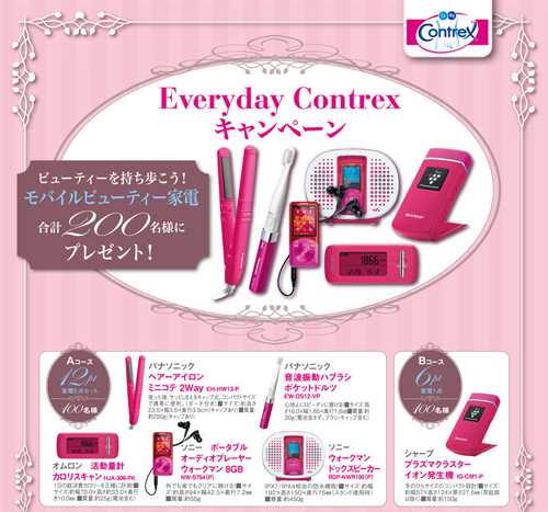 Everyday Contrex キャンペーン