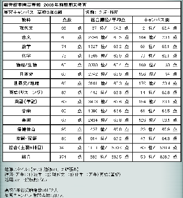 2008test1.gif