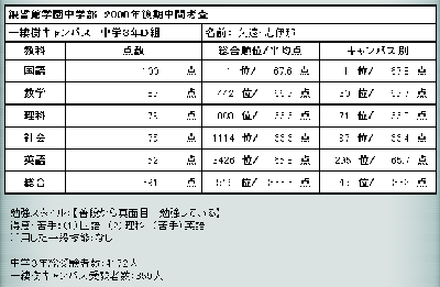 shi-natest2.gif