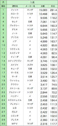 200801ranking.jpg