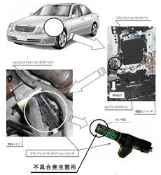 E-class-Trouble.jpg