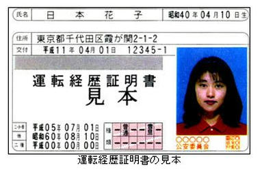 untenmenkyo.jpg