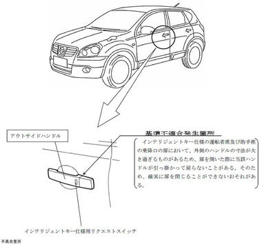 Recall-nissan1.jpg