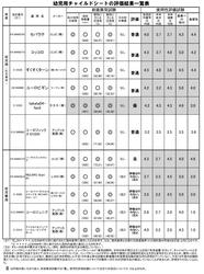 childSeat2.jpg
