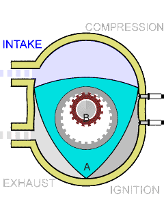 Wankel_Animation.gif