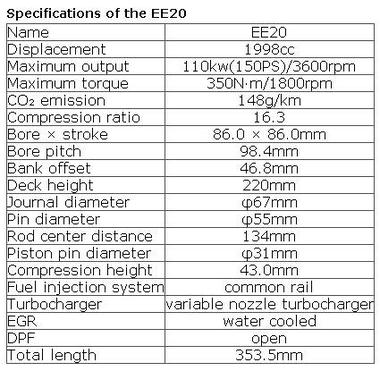 subaru-ee20-03.jpg