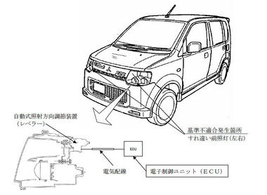 mitsubishi-Recall.jpg