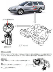 S80-recall.jpg