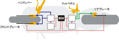 Bike-ABS2.jpg