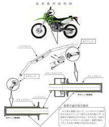 RECALL-klx250.jpg
