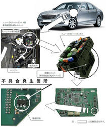 Sclass-Recall.jpg
