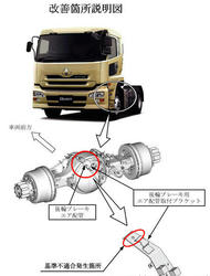 Recall-NISSAN.jpg