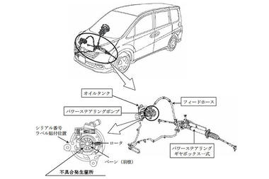 stepwgn-crx-Recall.jpg