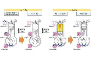 MAZDA-idling.jpg