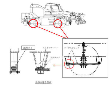 Recall-tadano.jpg