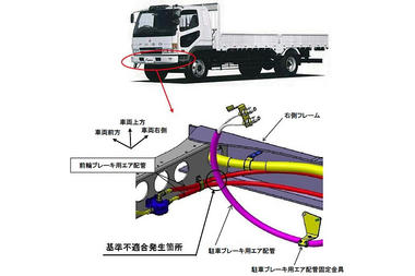 Recall-Fuso.jpg