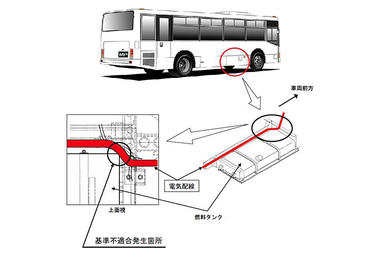 Recall-fuso-Aerostar.jpg