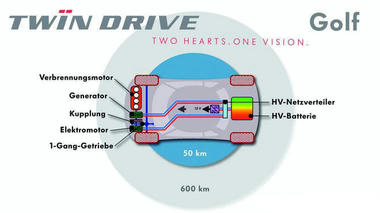 VW-eco3.jpg