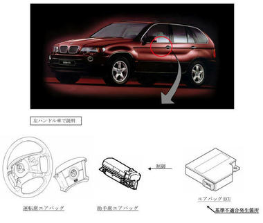 recall-BMWX5.jpg