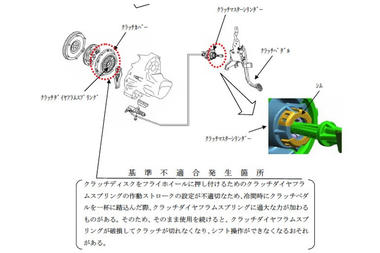 Recall-accera.jpg