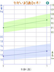 mygraph.jpg
