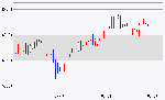 ndy20090830.gif