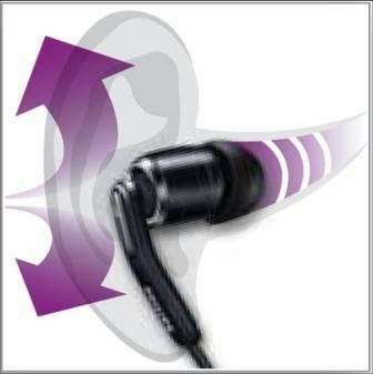 回転して、安定しない