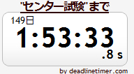 センター試験まであと149日