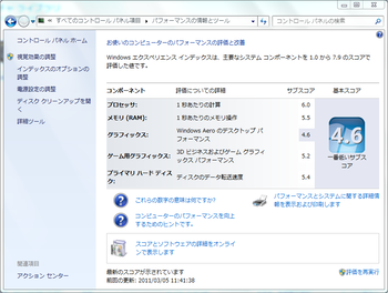 前のやつよりは高スペックです