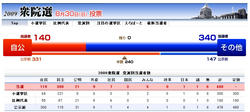 PRI_20090831082515.jpg