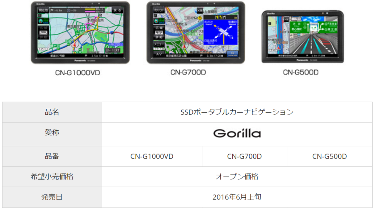 パナソニック ゴリラ　新製品3機種 CN-G1000VD　CN-G700D　CN-G500 主な機能差異一覧