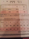 chuuken1